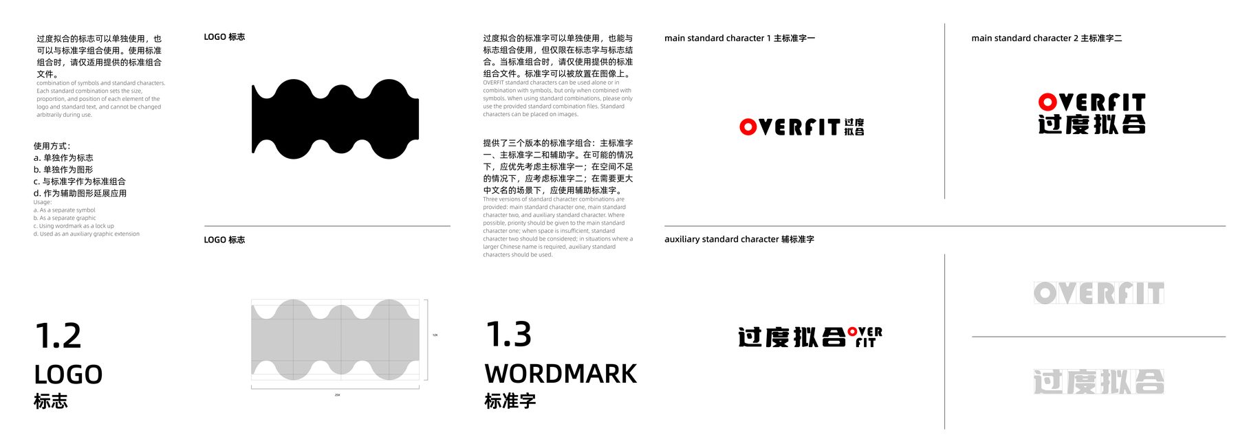 OVERFIT 标志系统